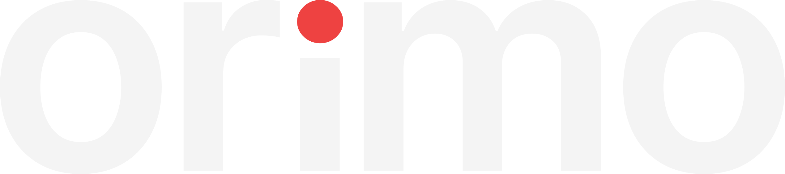 orimo lyst marketing